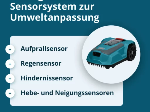 Roboter-Rasenmäher KS 22RLM – Bild 9