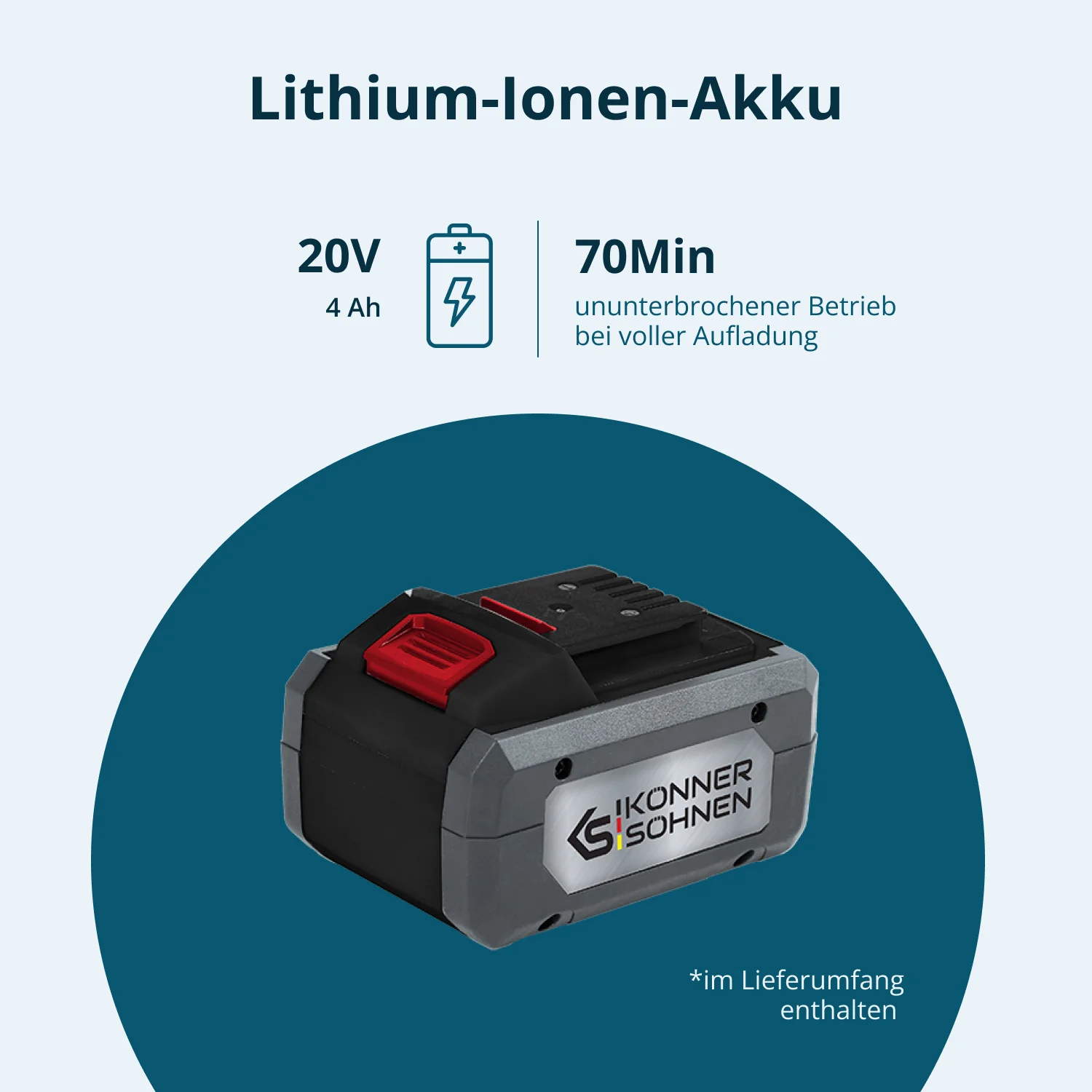 Roboter-Rasenmäher KS 22RLM – Bild 5