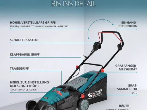Elektrischer Rasenmäher KS 38LM-BL – Bild 8