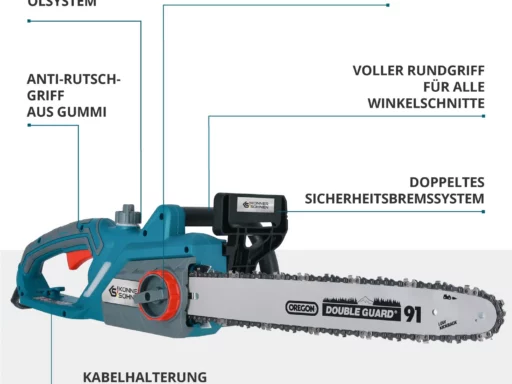 Elektro-Kettensäge KS CS2400-18 – Bild 7