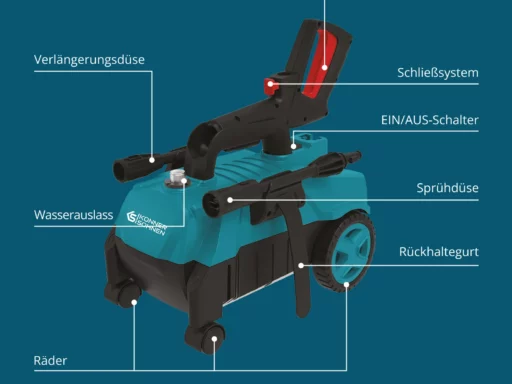 Hochdruckreiniger KS PW130H – Bild 11