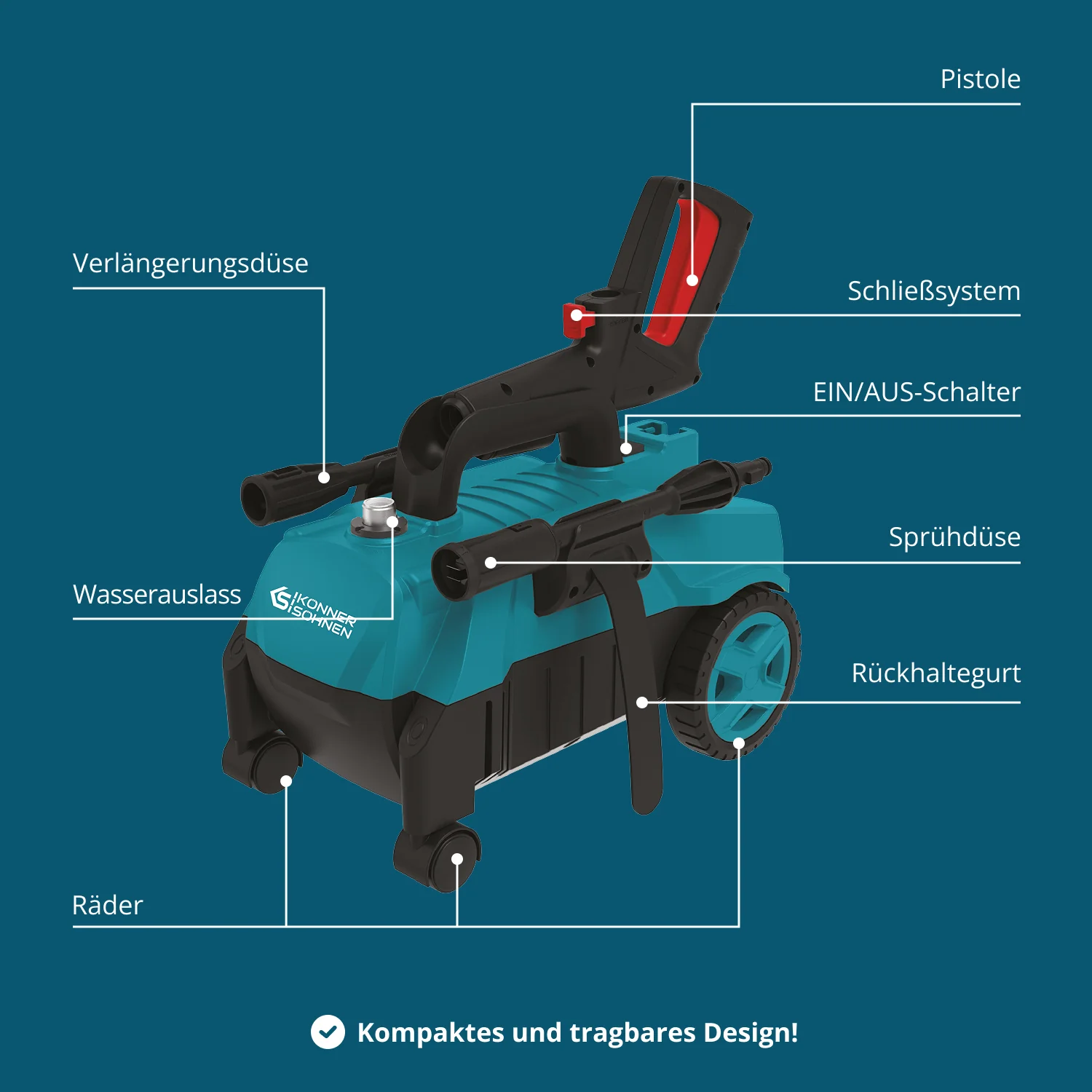 Hochdruckreiniger KS PW130H – Bild 11