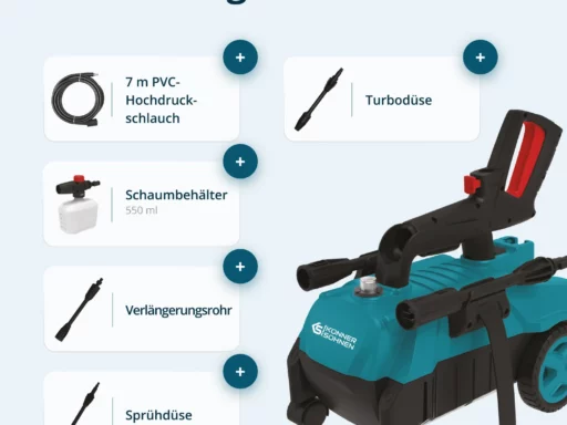Hochdruckreiniger KS PW130H – Bild 12