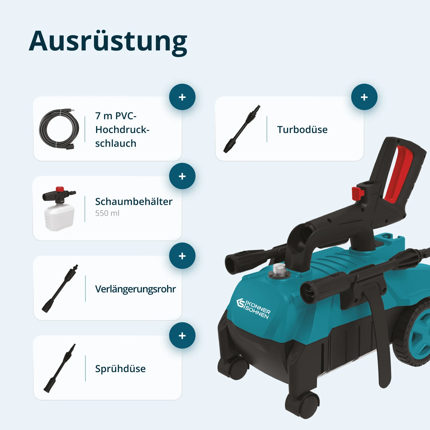 Hochdruckreiniger KS PW130H – Bild 12