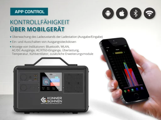 Tragbare Powerstation KS 2400PS – Bild 9