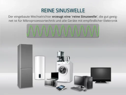 Tragbare Powerstation KS 2400PS – Bild 11