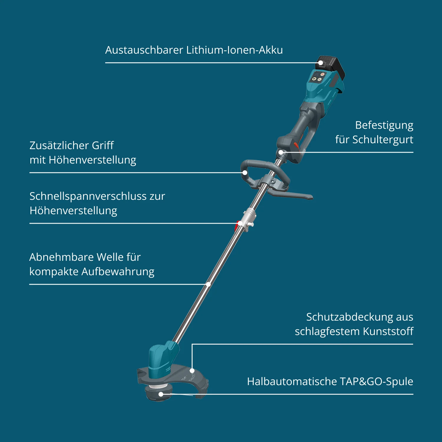 Akku-Rasentrimmer KS BCT-20V – Bild 4