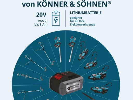 Akku-Rasentrimmer KS BCT-20V – Bild 8