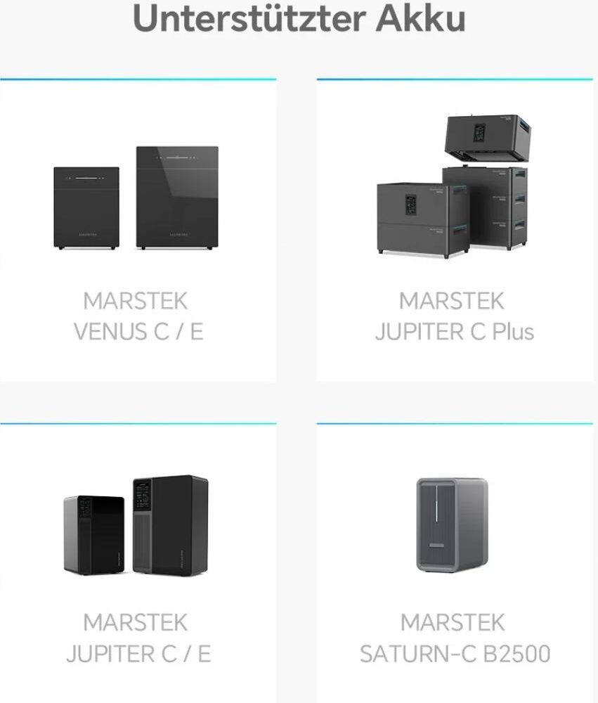Alternative view of Marstek CT002 3-Phasen Smart Meter