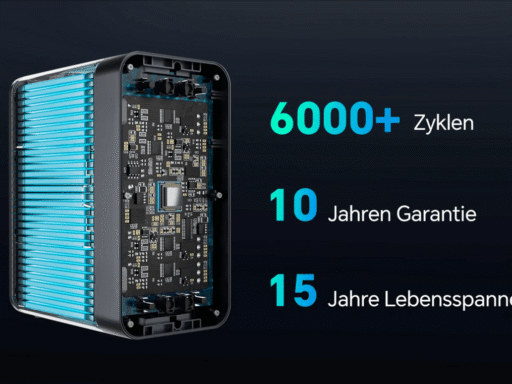 Marstek B2500-D Solarspeicher 2,24kWh für Balkonkraftwerk 1600Wp DC-Eingang – Bild 2